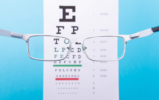 Glasses showing improved vision during eye exam